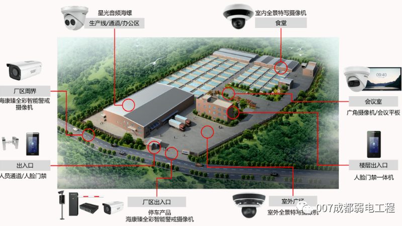 信号满格却频繁掉线：无线监控卡顿的真相