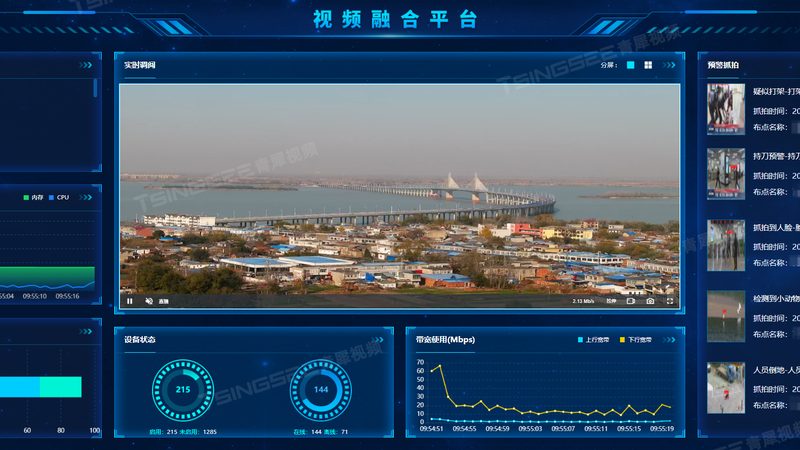 安防工程商选择，先看清这五个现实