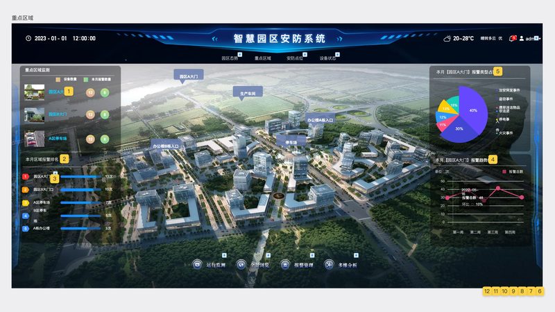 安防监控系统验收标准流程全解析**