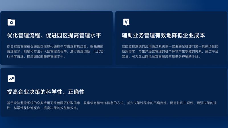 G智能安防报警系统：批发定制中的关键考量**